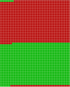 ecc-map